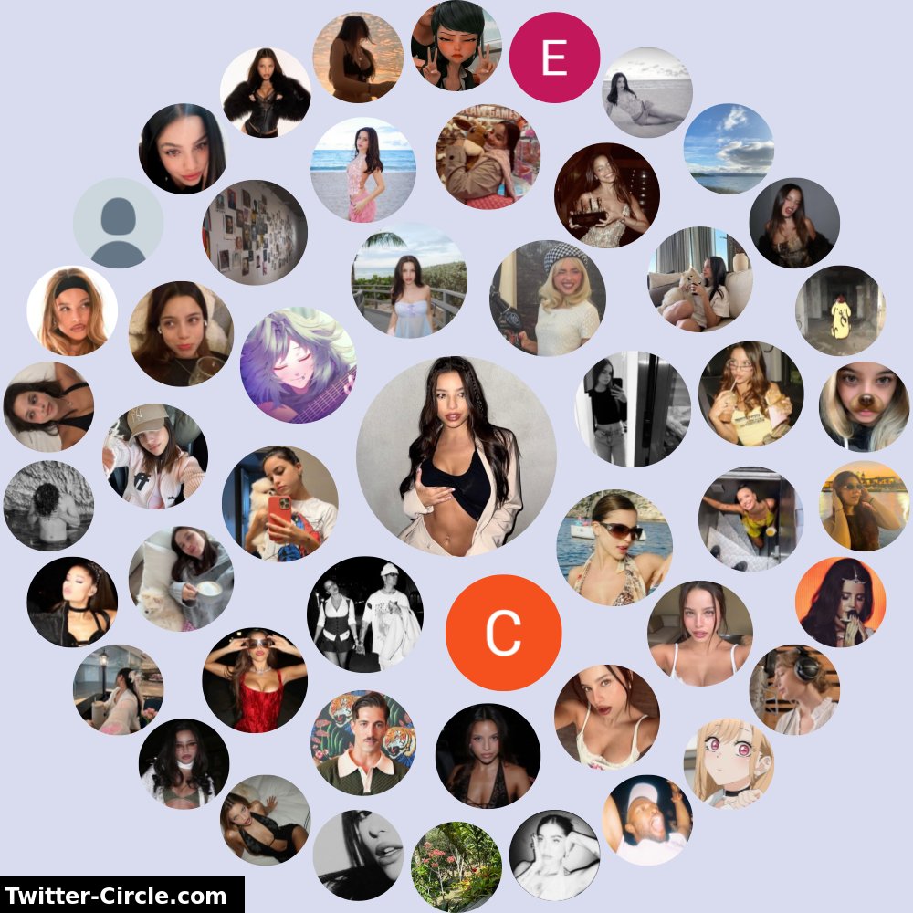 Mi Círculo de Interacción de Twitter

➡️ infinitetweet.me/interaction-ci…