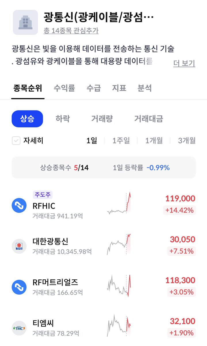 루루 tweet media