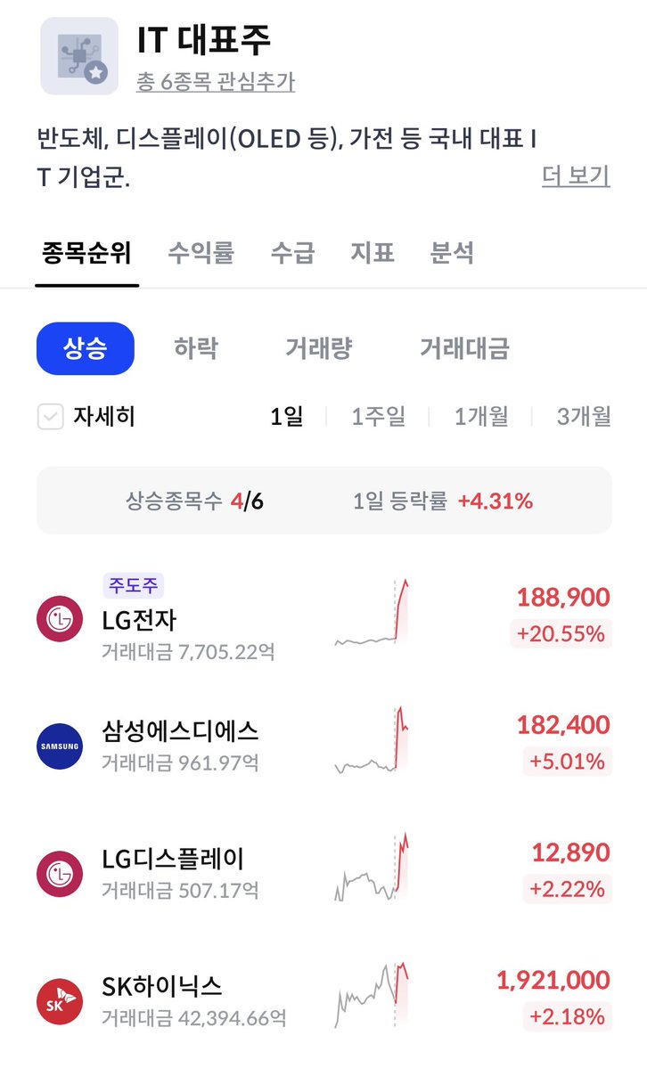 루루 tweet media