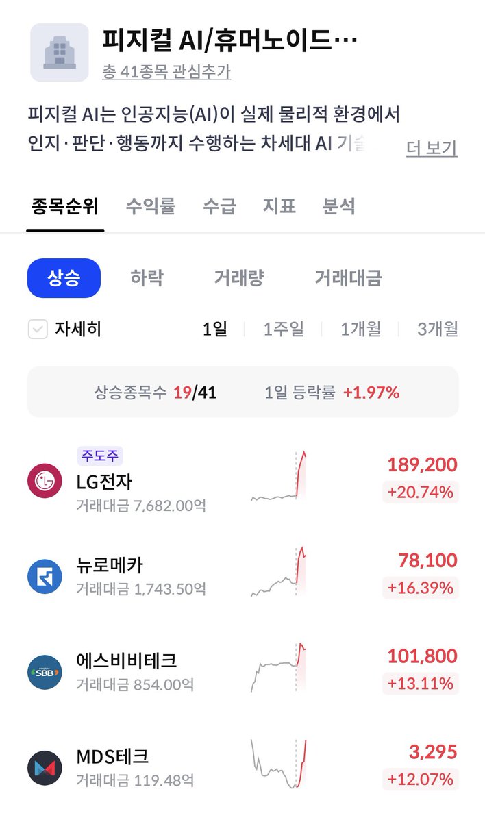 루루 tweet media
