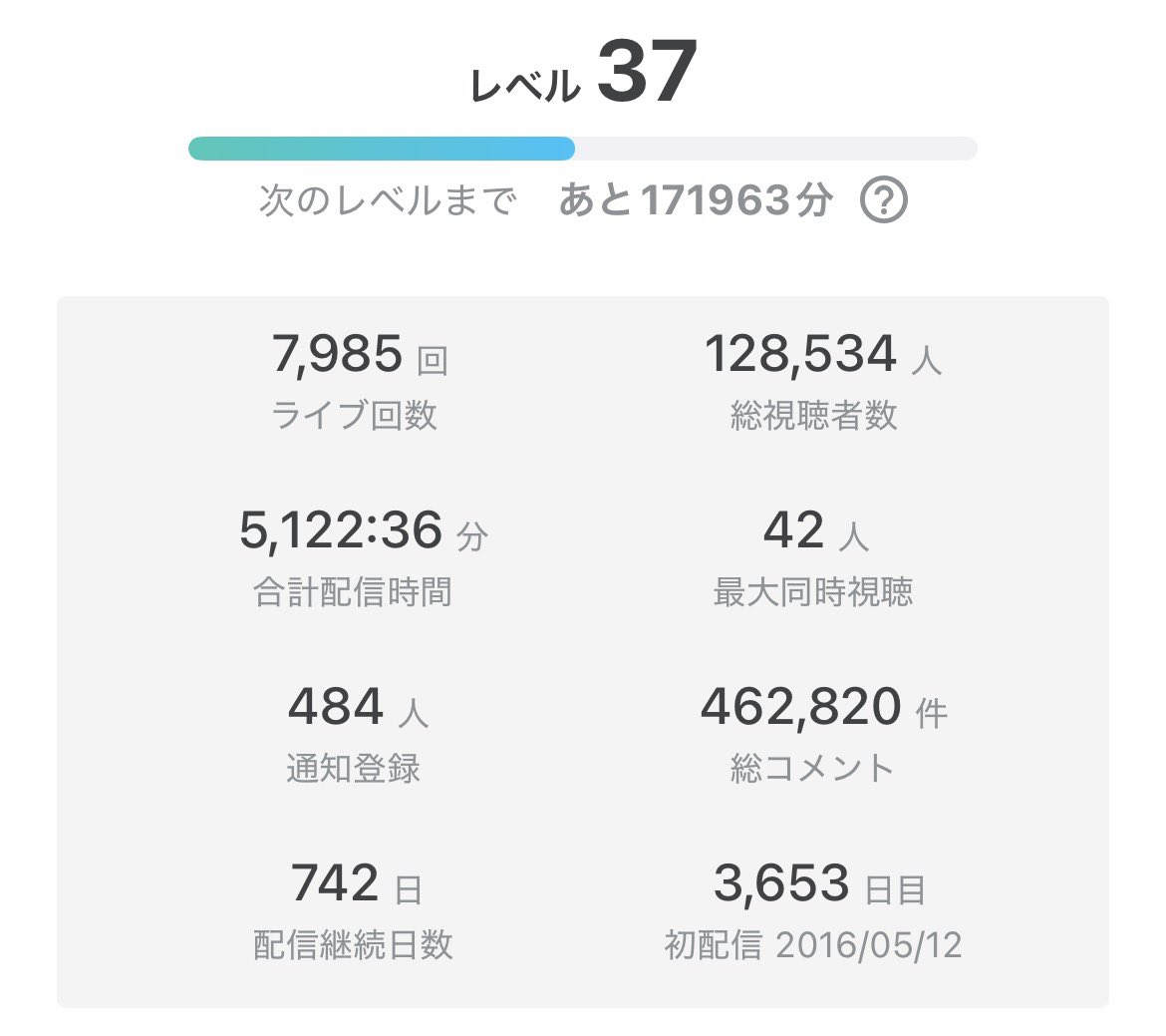 たっしー tweet media