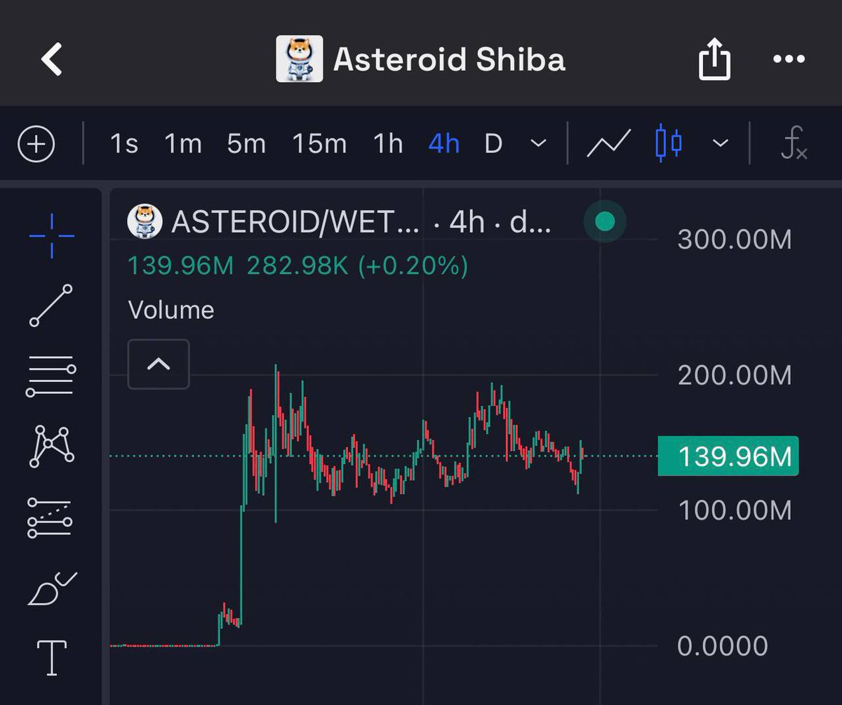 macsquant's tweet photo. $asteroid pvp running up again 

Real ones are holding the OG ETH narrative 

We’ll never see below $100m again its free money from here https://t.co/U5n0h7LHZZ