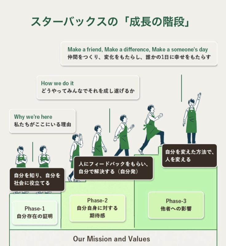 はなび🎇 tweet media