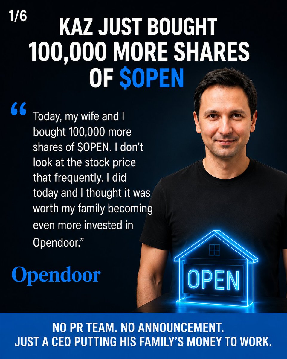 mudirshin's tweet photo. $OPEN Kaz just bought 100,000 shares of $OPEN with his own money. Right after earnings. This says everything. Thread.#Opendoor #OPENstock #OPENARMY #Earnings
$OPEN π 1/6 Kaz posted this himself "Today, my wife and I bought 100,000 more shares of $OPEN. I don't look at the stock price that frequently. I did today and I thought it was worth my family becoming even more invested in Opendoor." No PR team. No announcement. Just a CEO putting his own family's money where his mouth is.