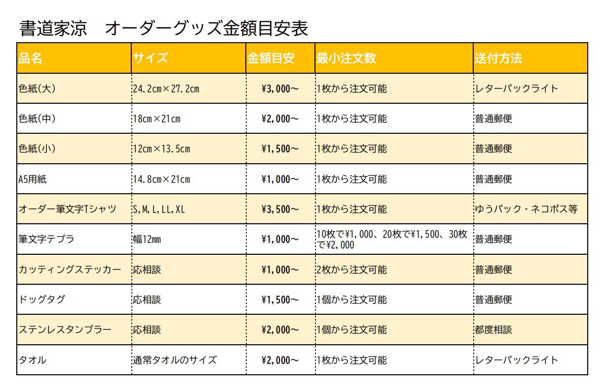 書道家 涼 tweet media