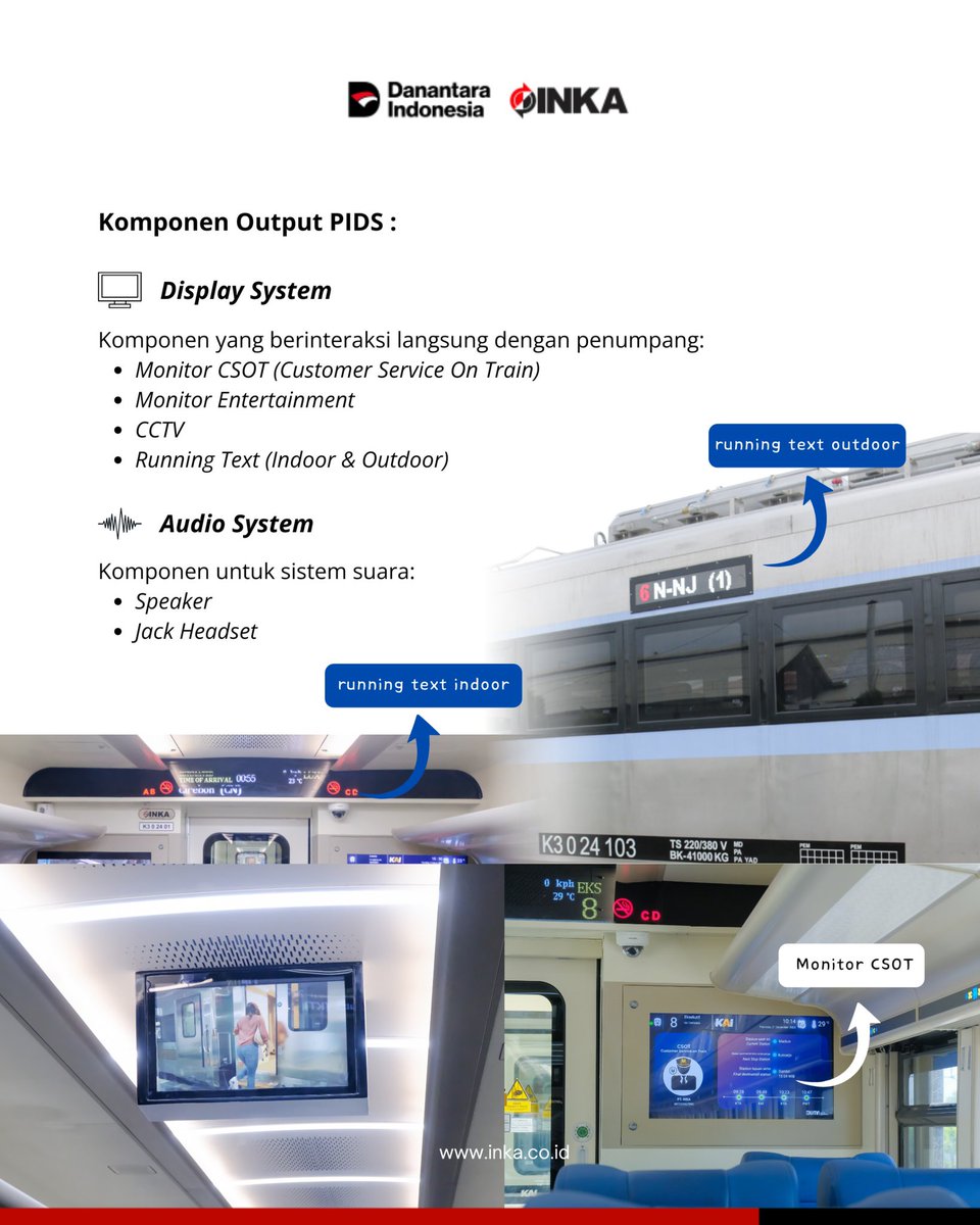 pt_inka's tweet photo. Passenger Information Display System (PIDS) menyajikan antarmuka informasi kepada penumpang yang mencakup informasi nama kereta dan nomor kereta, informasi stasiun, informasi kru, hiburan visual, sistem CCTV, serta pengumuman audio.
#ptinka #committedtoexcellence #PIDS https://t.co/WxStIJum3J