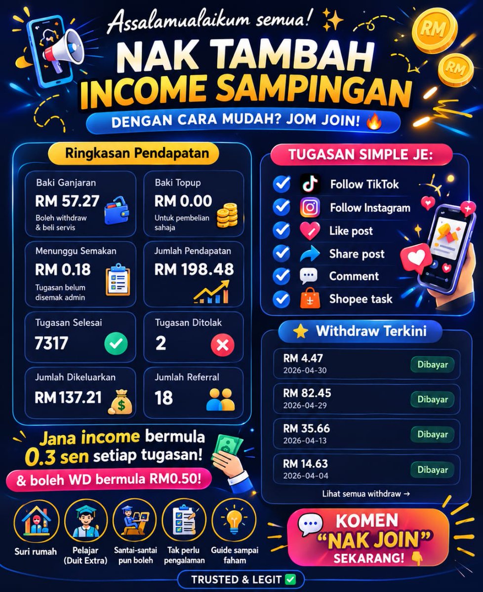 ekmal298's tweet photo. 🔥 Nak cari income tepi guna phone je?
Jom join TaskReward sekarang! 📱💰
Buat tugasan simple macam: 
✅ Follow TikTok
✅ Like &amp; Share post
✅ Comment
✅ Follow Instagram
✅ Shopee Task

Tak perlu pengalaman 👍
Santai-santai pun boleh buat bila free 😎
https://t.co/P6CxrD6ywT https://t.co/1H2pnJ36da