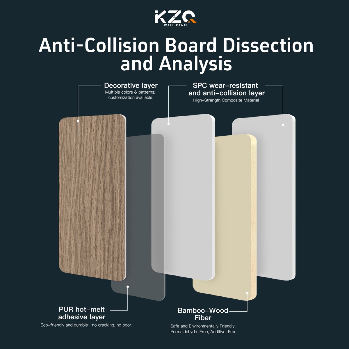 KZQjifei's tweet photo. KZQ Anti-Collision Board Structure Breakdown | Bamboo Tech + SPC Protection
DM me for full catalog, samples and technical specifications.
#AntiCollisionBoard #WallPanelStructure #BambooWallPanel #SafetyWallPanel #InteriorDesign #HotelDesign #EcoFriendlyMaterials #KZOWallPanel https://t.co/xFKQi8idyC