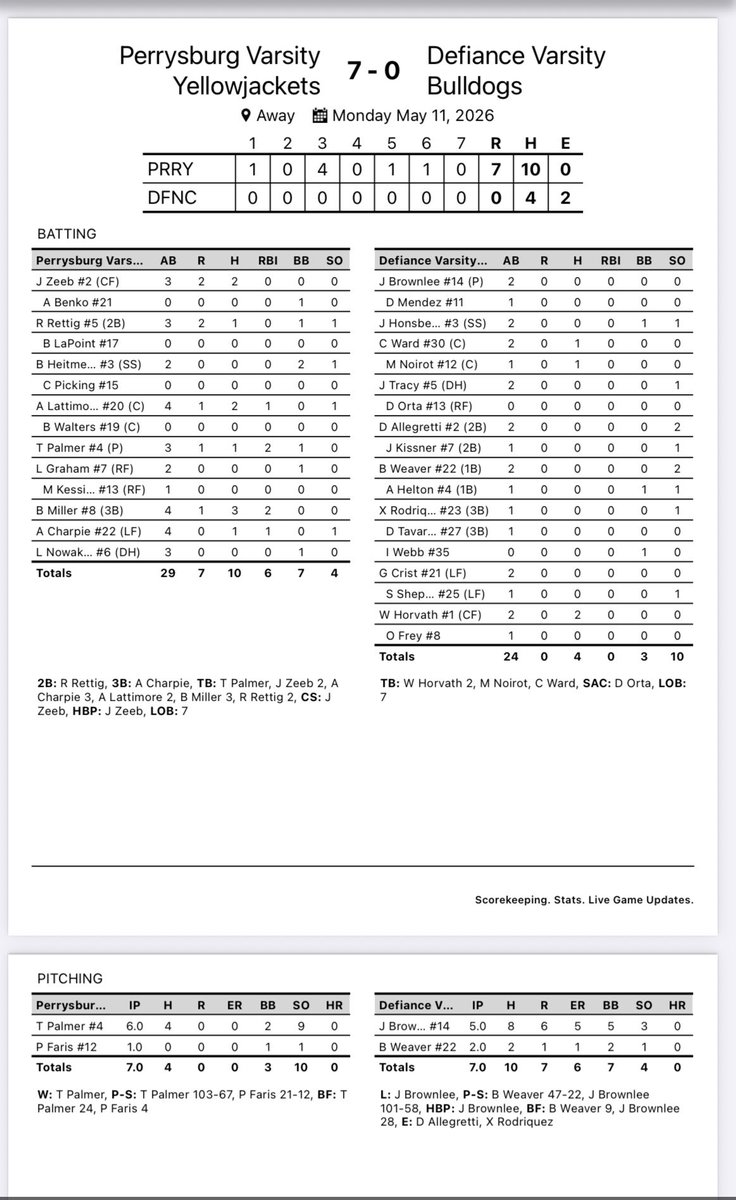 Jacket Baseball tweet media