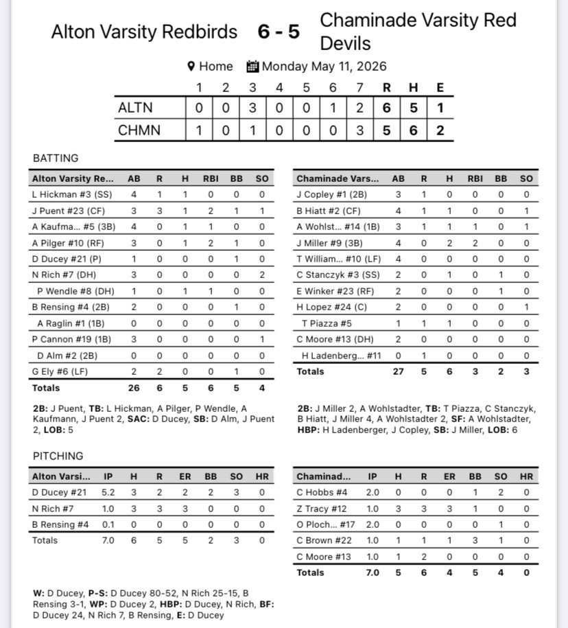 Chaminade Baseball tweet media