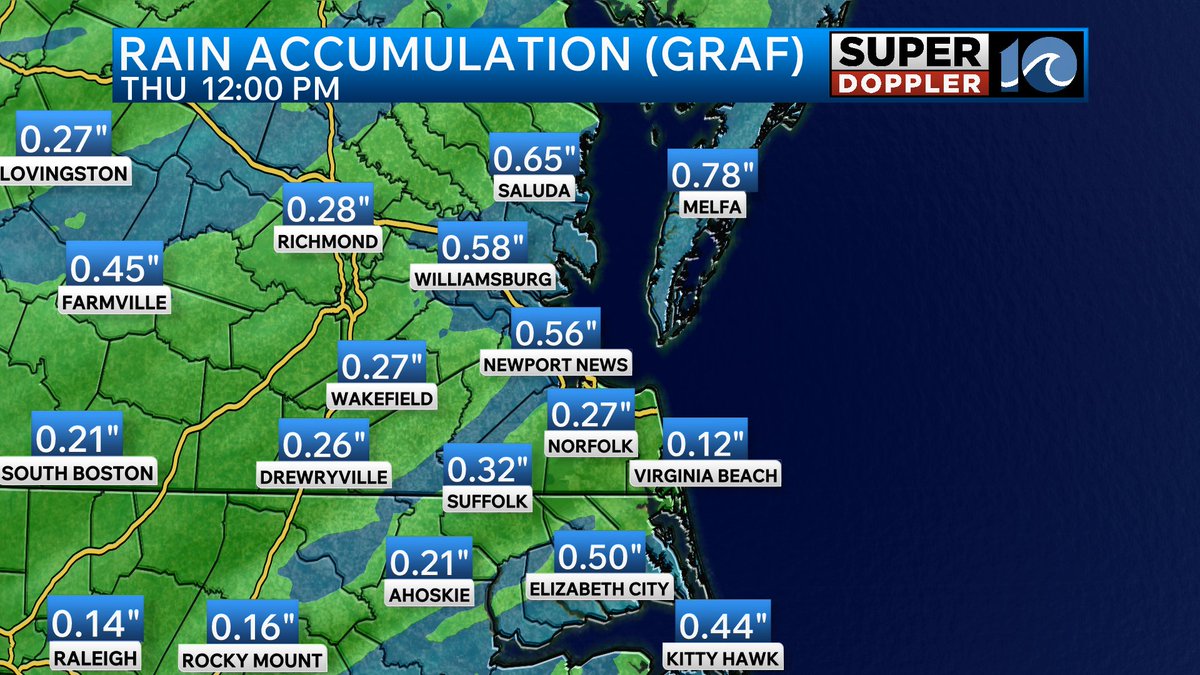 brianmichiganwx's tweet photo. Keeping an eye on the chance for heavy rainfall Wednesday night into early Thursday. This will be as a fast moving cold front moves through Hampton Roads. Areas that see heavy downpours may see a quarter to a half inch of rain. Stay tuned as timing of this line is likely to change.
