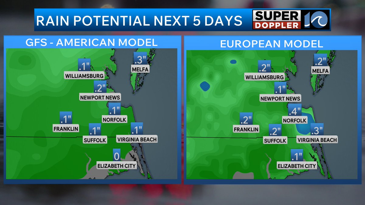brianmichiganwx's tweet photo. Keeping an eye on the chance for heavy rainfall Wednesday night into early Thursday. This will be as a fast moving cold front moves through Hampton Roads. Areas that see heavy downpours may see a quarter to a half inch of rain. Stay tuned as timing of this line is likely to change.
