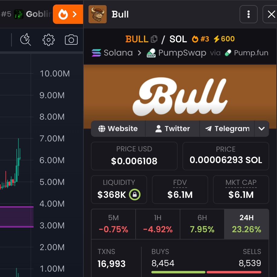 💎GEM INSIDER💎 tweet media