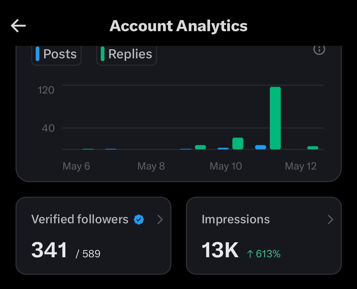 ᵐⁱᵗʸ tweet media