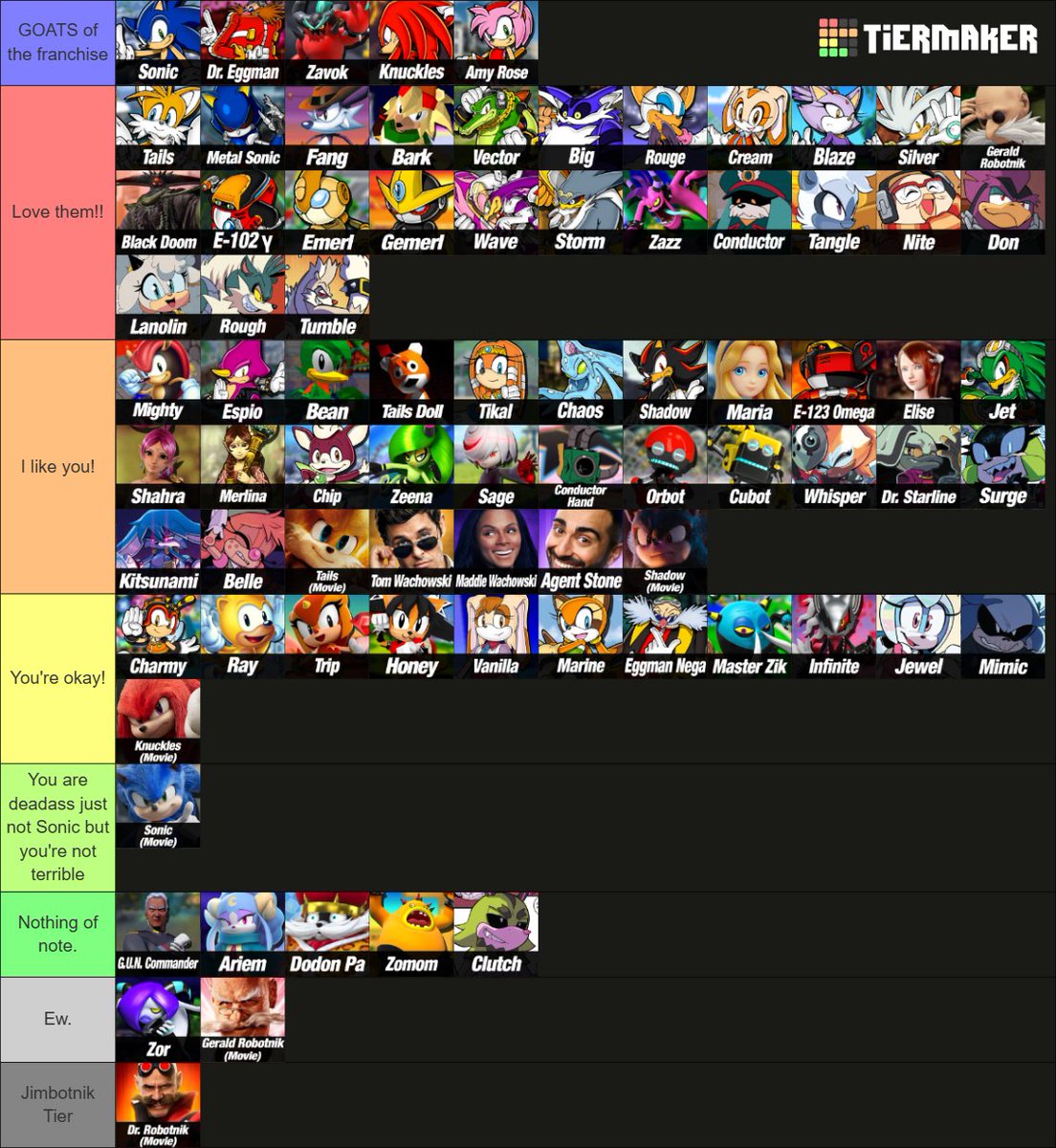 DashMaster7759's tweet photo. that one sonic character tier list thing everyone else is doing https://t.co/2oWpvXyQQP