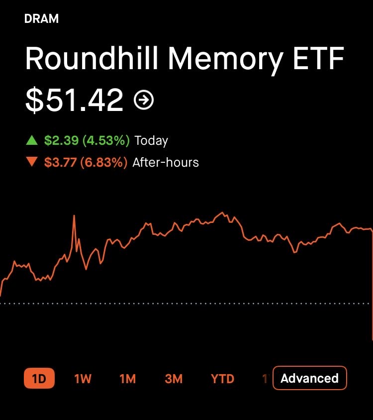 The Gen Z Investor tweet media