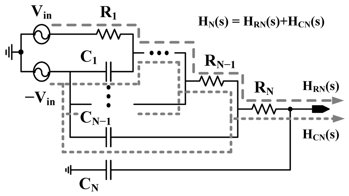 Electronics MDPI tweet media