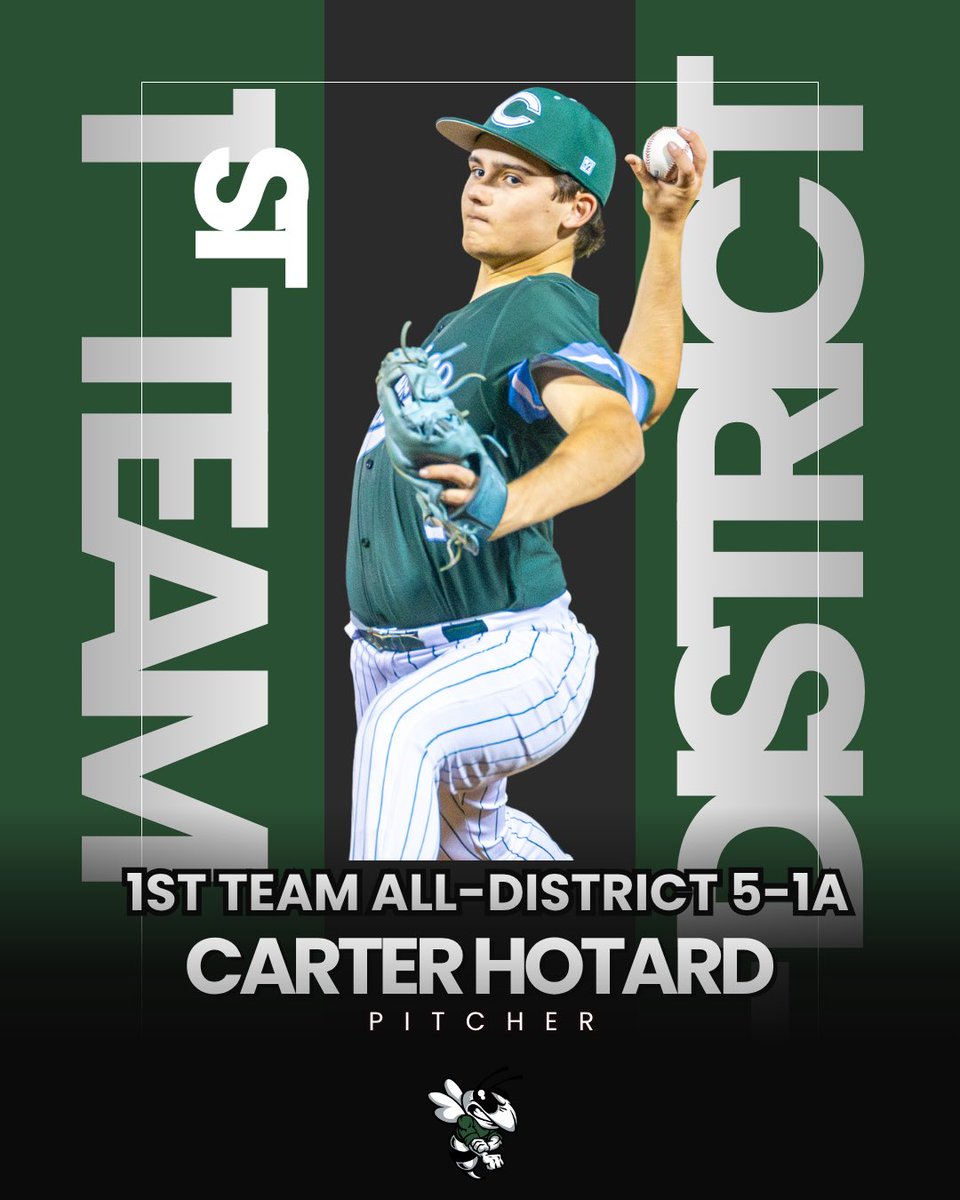 catholicpc_bsb's tweet photo. District 5-1A 
1st Team All-District https://t.co/IkUHHGWWZK
