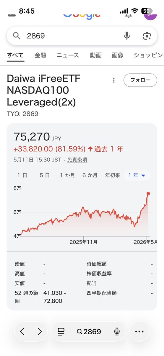 孤独で発狂しかけの独身FIRE民 tweet media