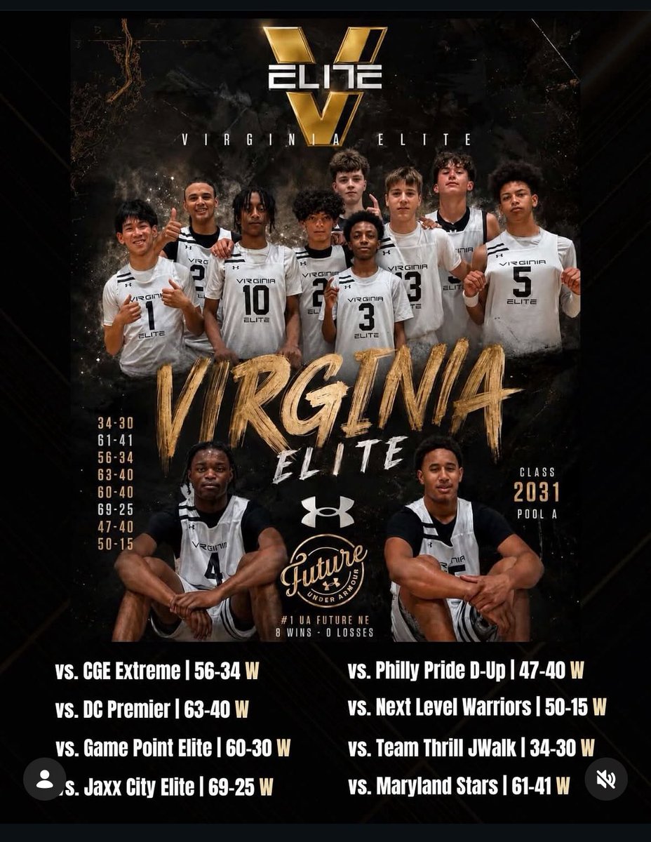 VAElite's tweet photo. 2031 Virginia Elite @circuitfuture UA Future Circuit Northeast #1 8-0 Overall Record #vaelite #uafuture https://t.co/iy2CempYaJ