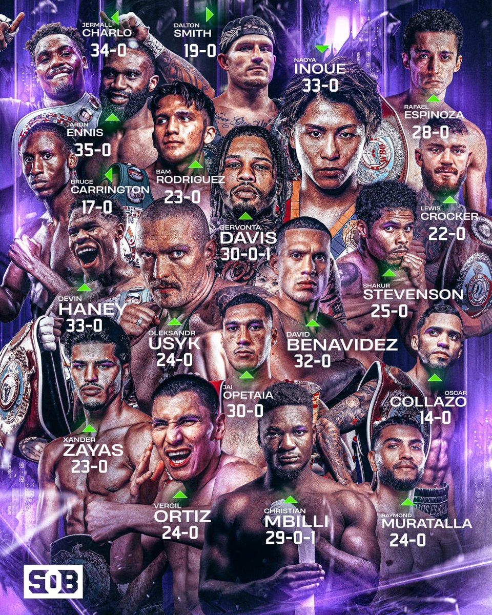 Source of Boxing tweet media