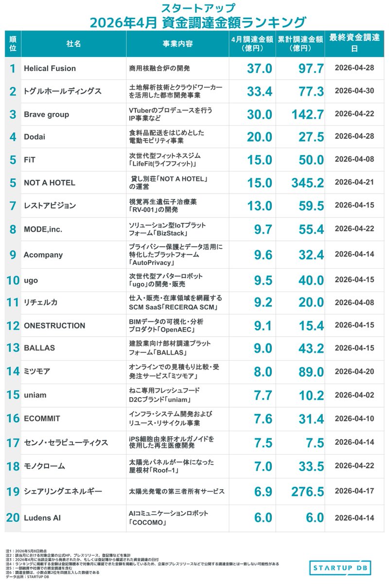 Yuichiro Shimizu tweet media