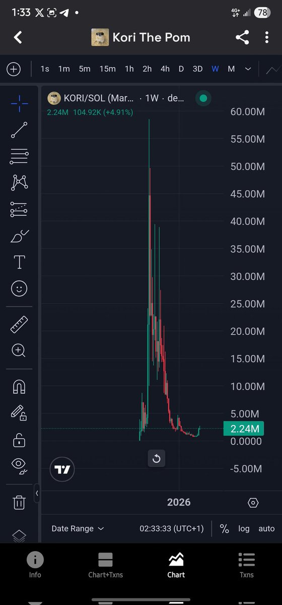 Kori the pom 
$kori is looking sexy here buying some 
HtTYHz1Kf3rrQo6AqDLmss7gq5WrkWAaXn3tupUZbonk