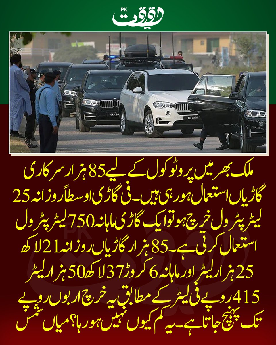 haqeeqatpk01_'s tweet photo. ملک بھر میں پروٹوکول کے لیے 85 ہزار سرکاری گاڑیاں استعمال ہو رہی ہیں۔ فی گاڑی اوسطاً روزانہ 25 لیٹر پٹرول خرچ ہو تو ایک گاڑی ماہانہ 750 لیٹر پٹرول ��ستعمال کرتی ہے۔ 85 ہزار گاڑیاں روزانہ 21 لاکھ 25 ہزار لیٹر اور  ماہانہ 6 کروڑ 37 لاکھ 50 ہزار لیٹر  استعمال کرتی ہیں۔ 415 روپے فی لیٹر کے مطابق یہ خرچ ماہانہ اربوں روپے تک پہنچ جاتا ہے۔ یہ کم کیوں نہیں ہورہا ؟ میاں شمس