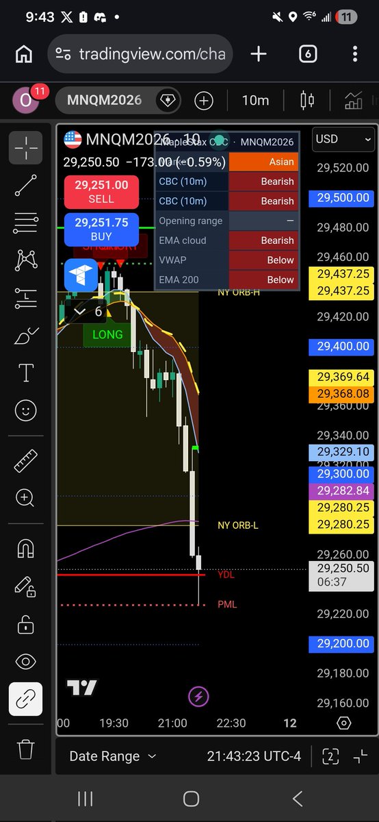 OptionsGrower tweet media