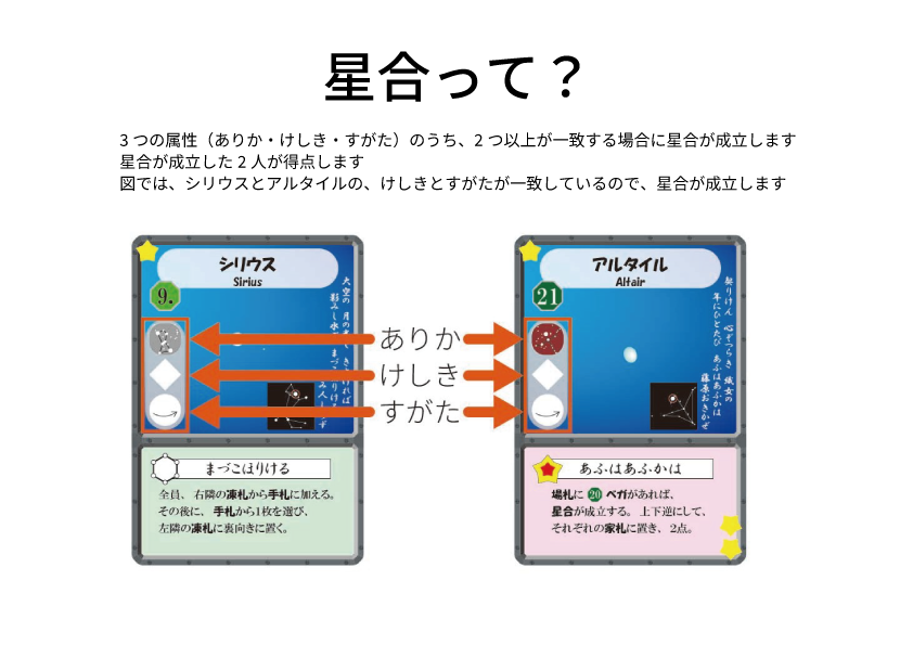 Aesthetics, Boardgames & Circles tweet media