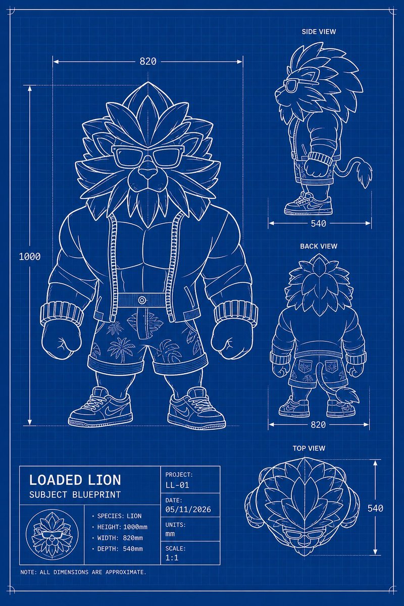 LoadedLions_CDC's tweet photo. Subject: Loaded Lion
Classification: Legendary

The blueprint for dominance. https://t.co/Higg5G45Wk