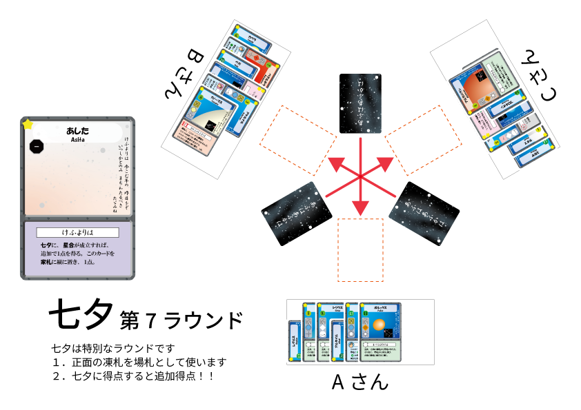 Aesthetics, Boardgames & Circles tweet media