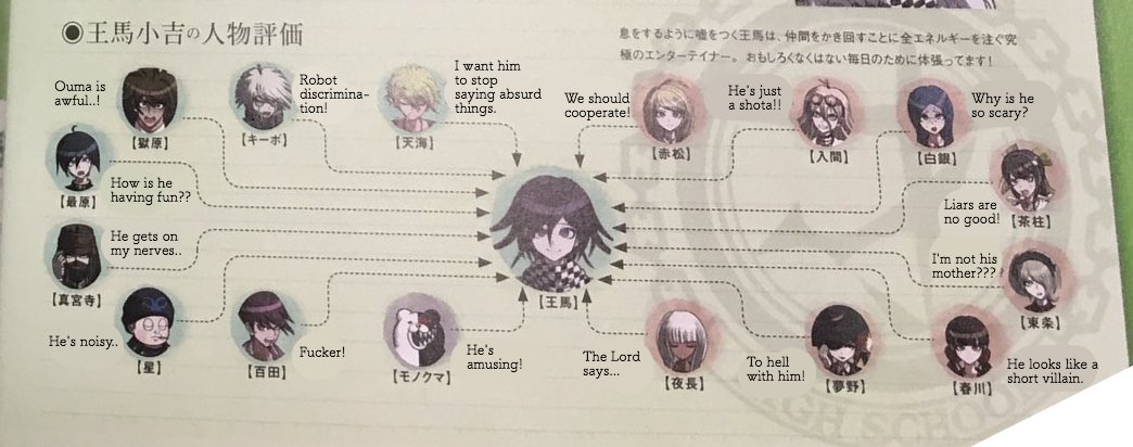 🤍 shirogane 🤍 tweet media