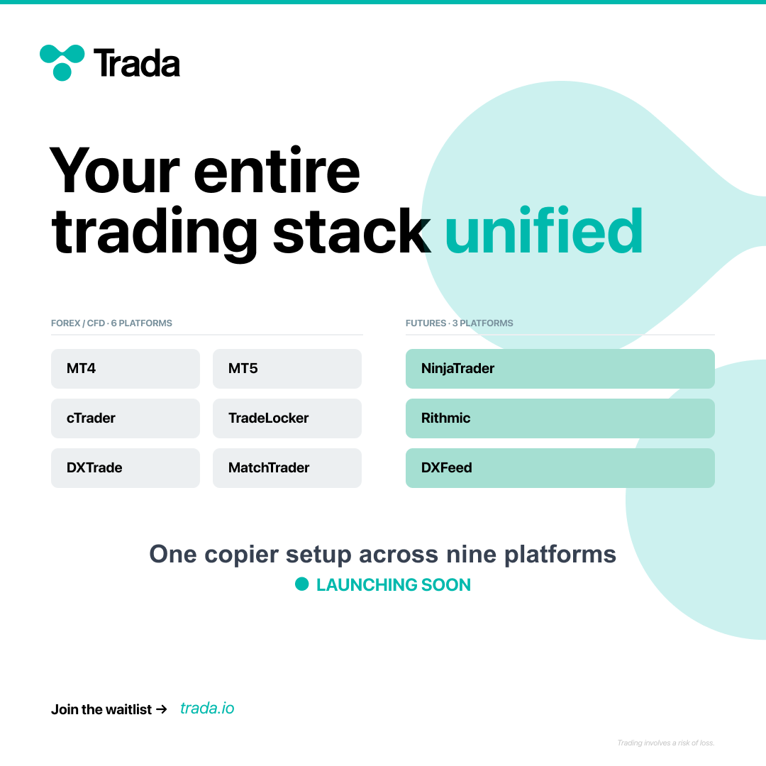 Trada Website Trada (@trada_io) / Posts / X