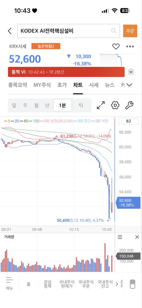 로로 tweet media