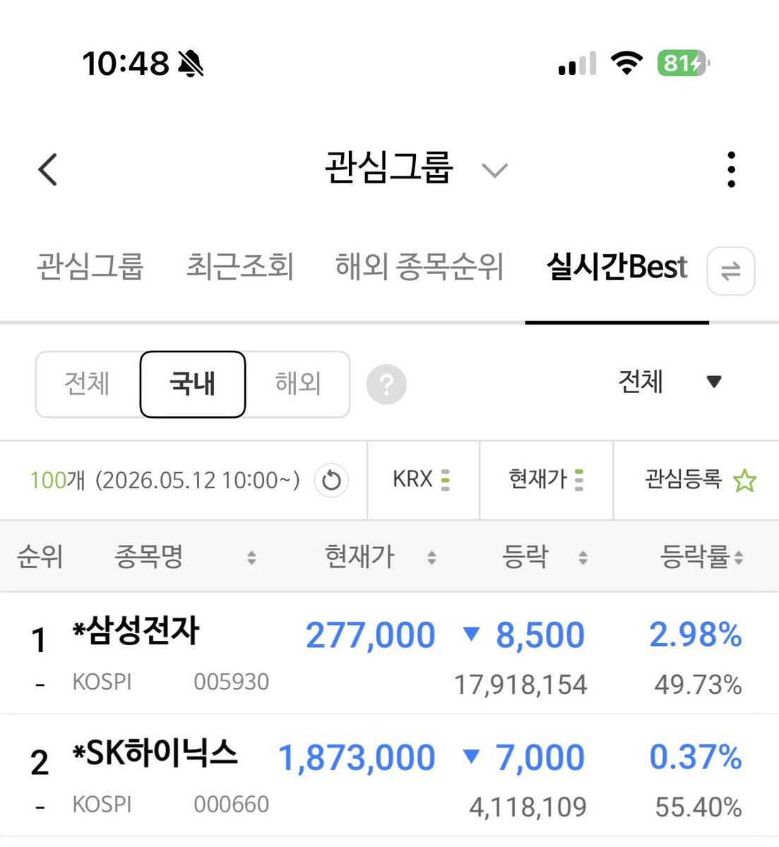 유우 tweet media
