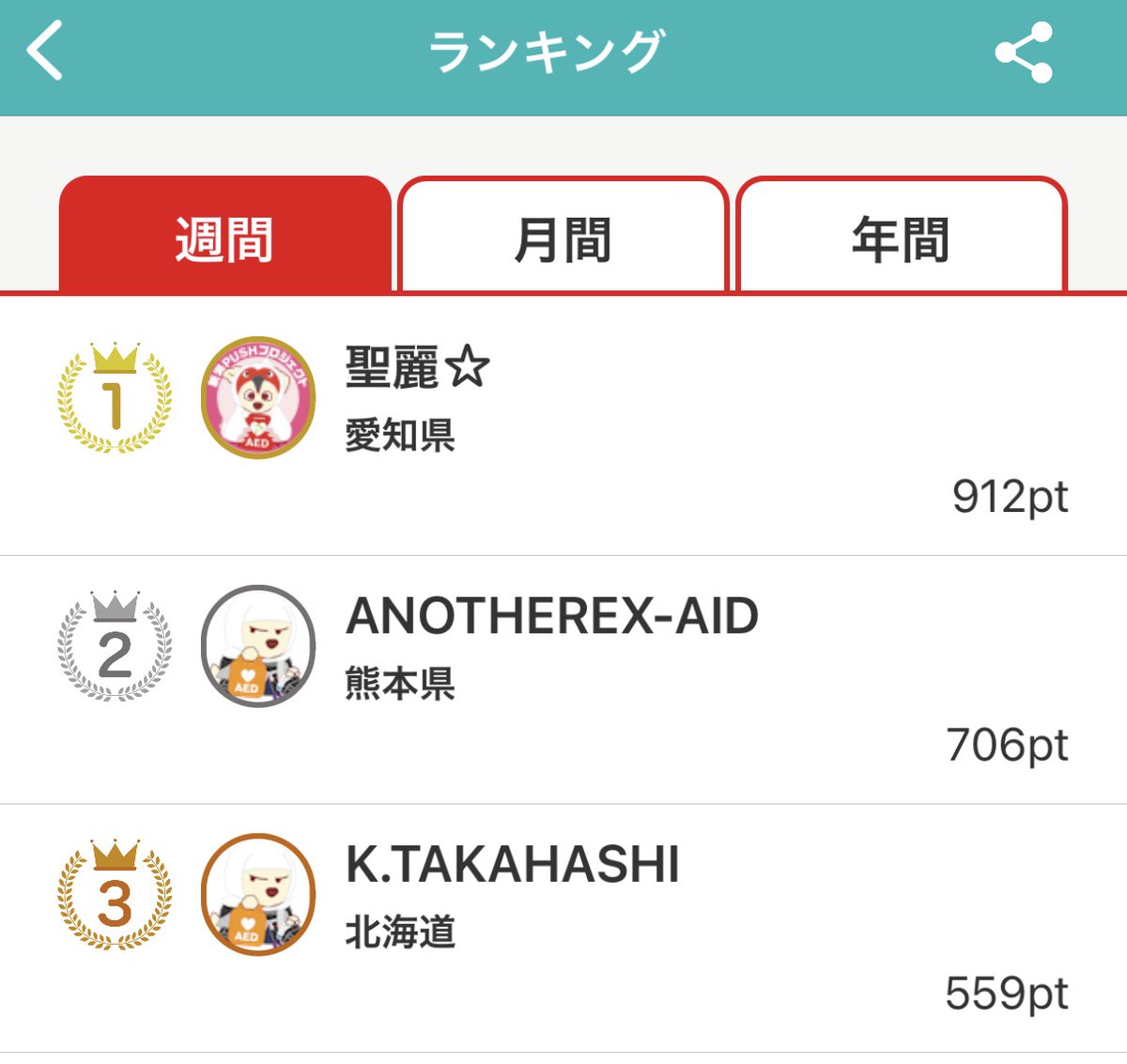 日本AED財団 減らせ突然死プロジェクト tweet media