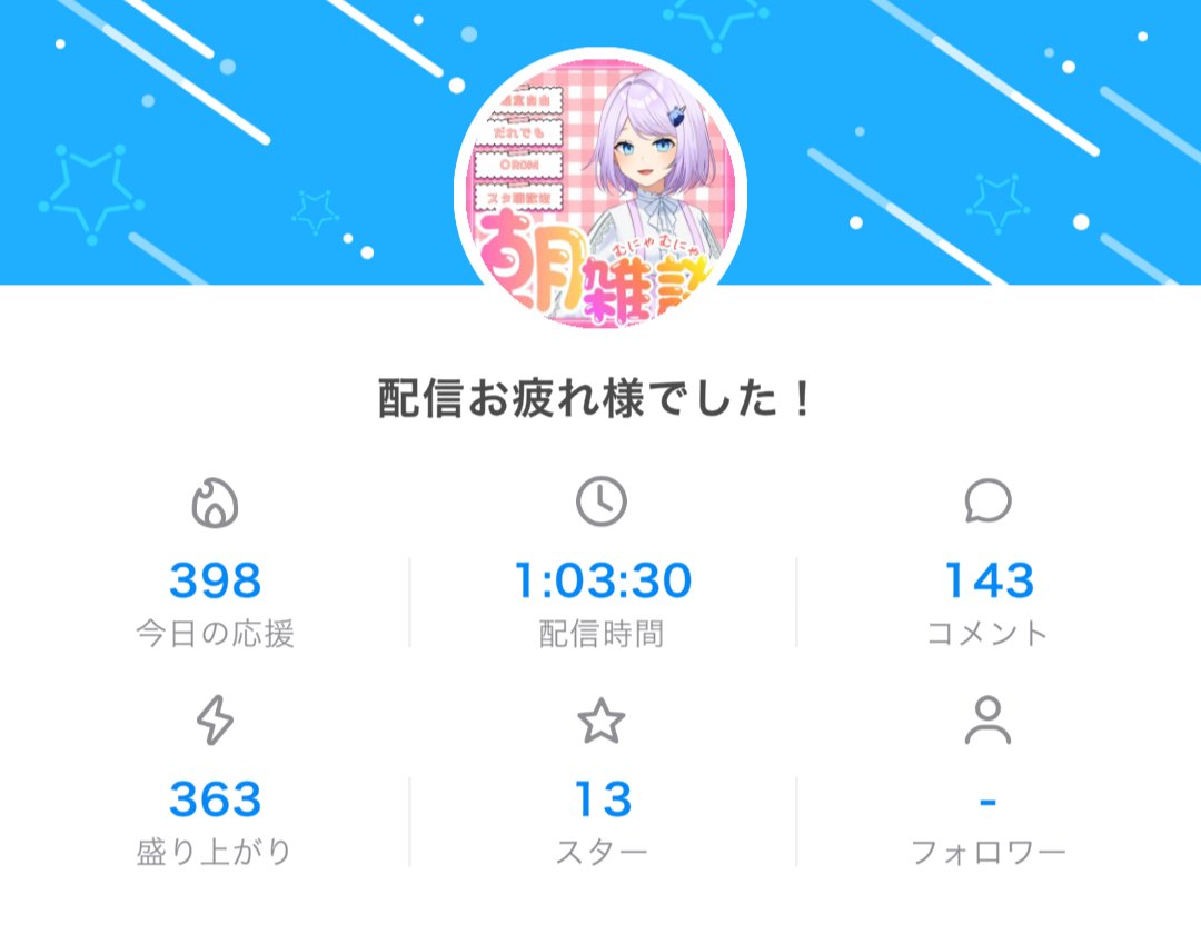 花波あす花 tweet media