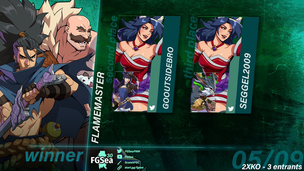FGSea tweet media
