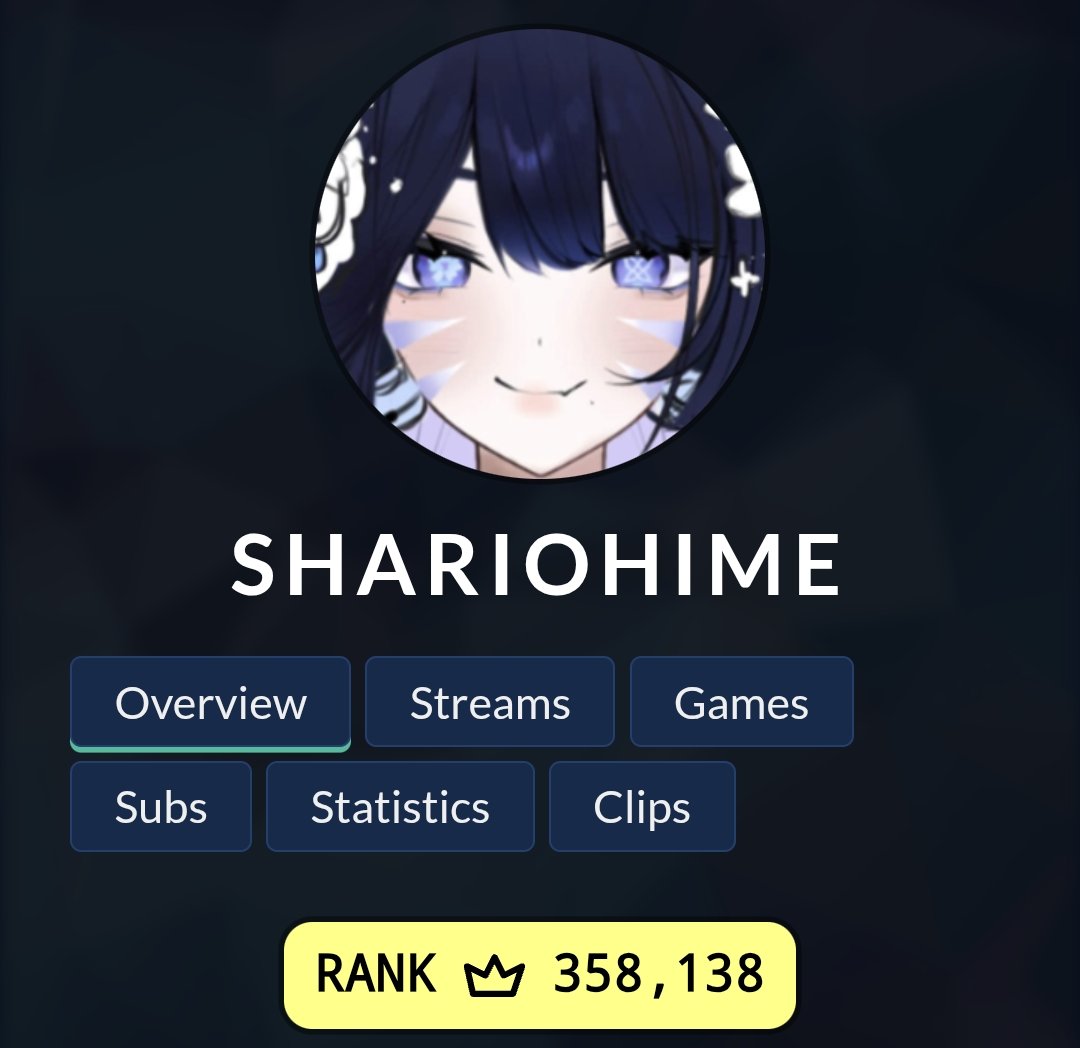 【Shari Ohime お姫 】🦋✨️💜 Starship Vtuber tweet media