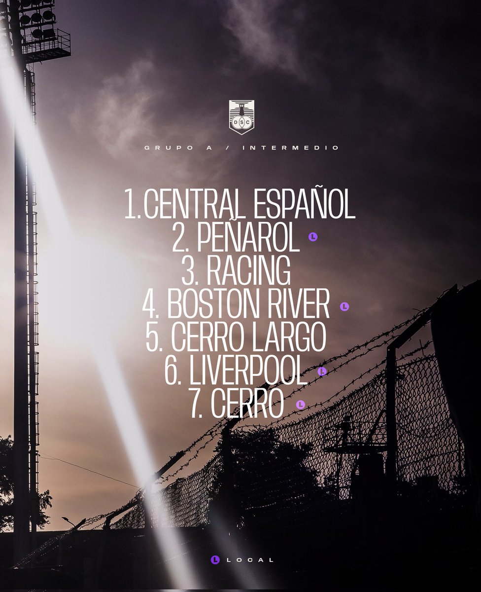 Defensor Sporting tweet media