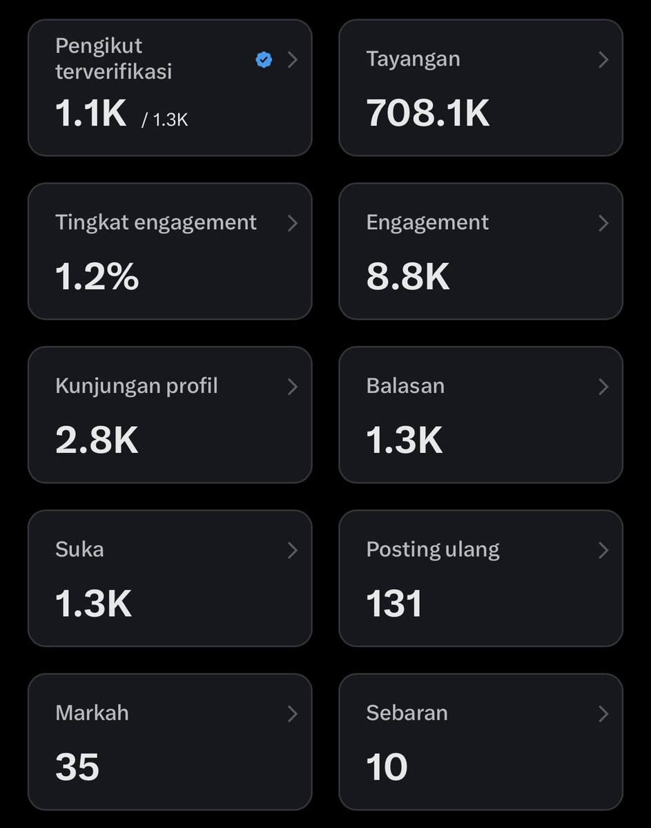 ruparupanya tweet media