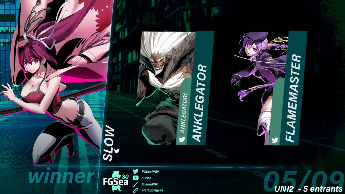 FGSea tweet media