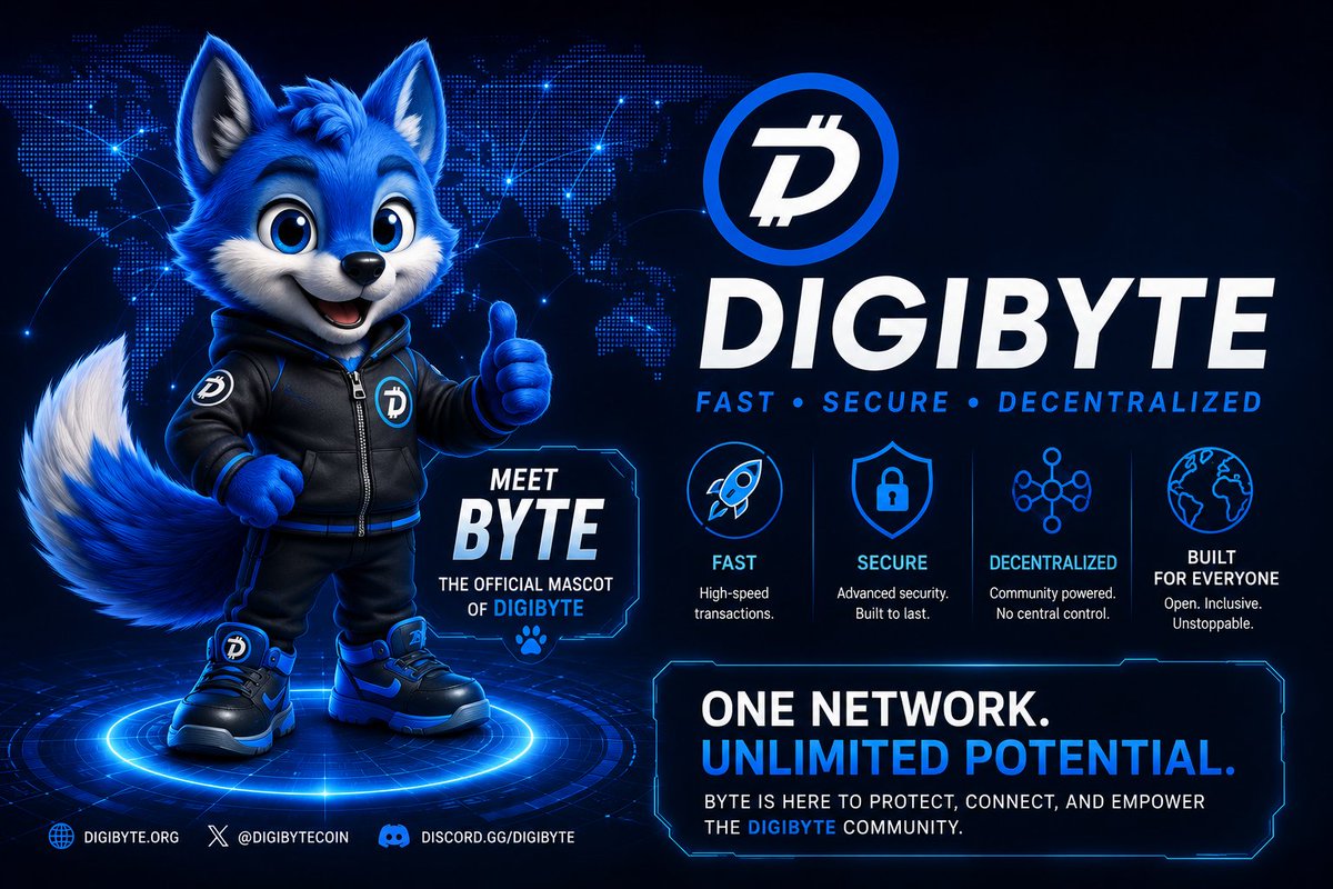 Adam Ogilvie.voice.dgb tweet media