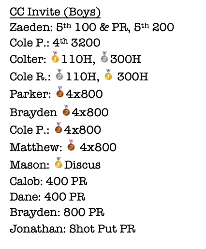 CC Track & Field tweet media