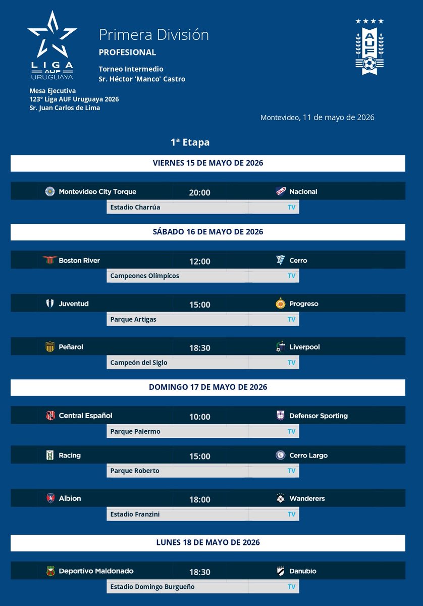 LigaAUF's tweet photo. 📆 Así se juega la primera fecha del 𝐓𝐨𝐫𝐧𝐞𝐨 𝐈𝐧𝐭𝐞𝐫𝐦𝐞𝐝𝐢𝐨 𝟐𝟎𝟐𝟔. 

#FábricaDeTalentos🌎 https://t.co/AJYonXF3js