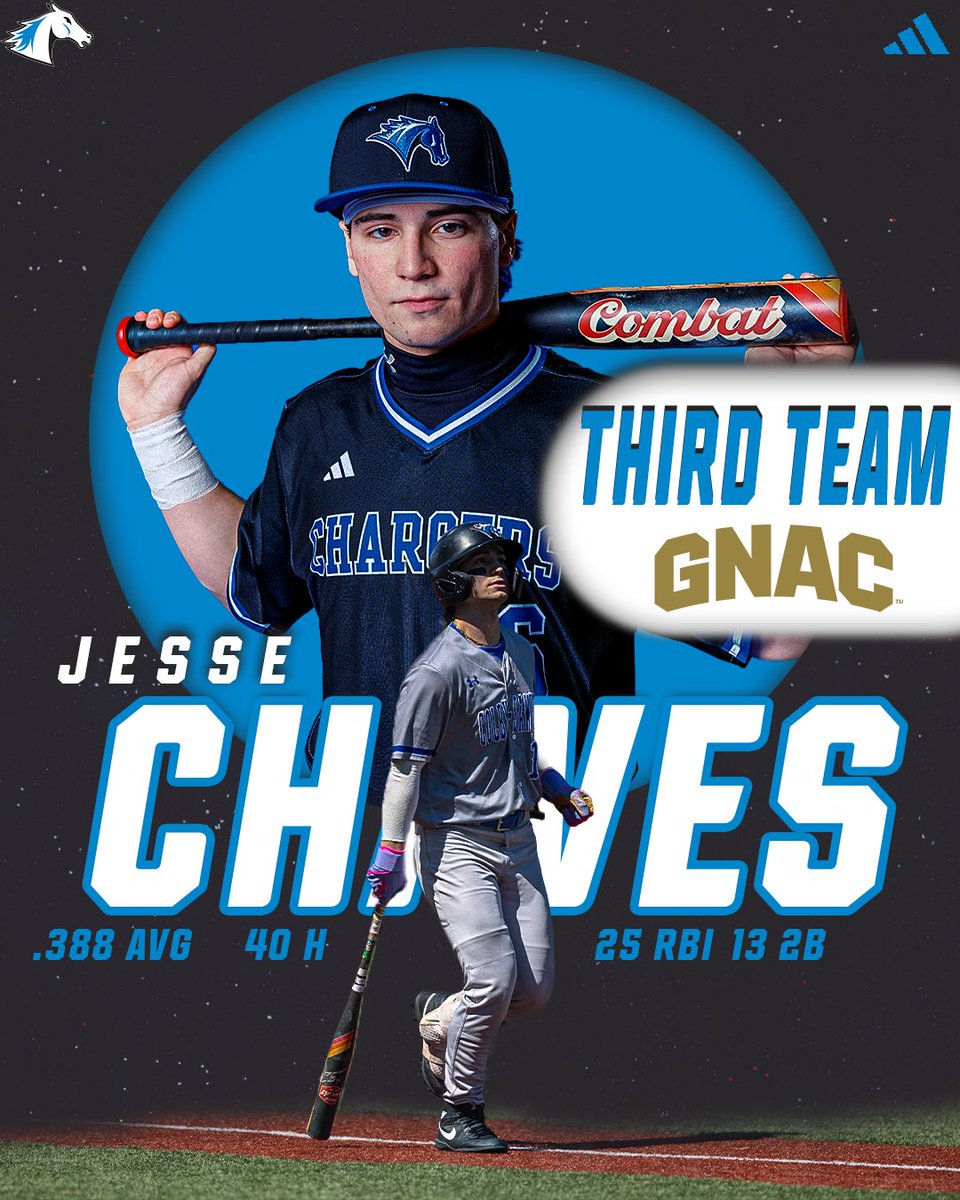 Colby-Sawyer Athletics tweet media