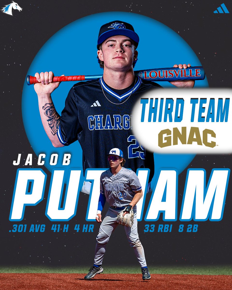 Colby-Sawyer Athletics tweet media