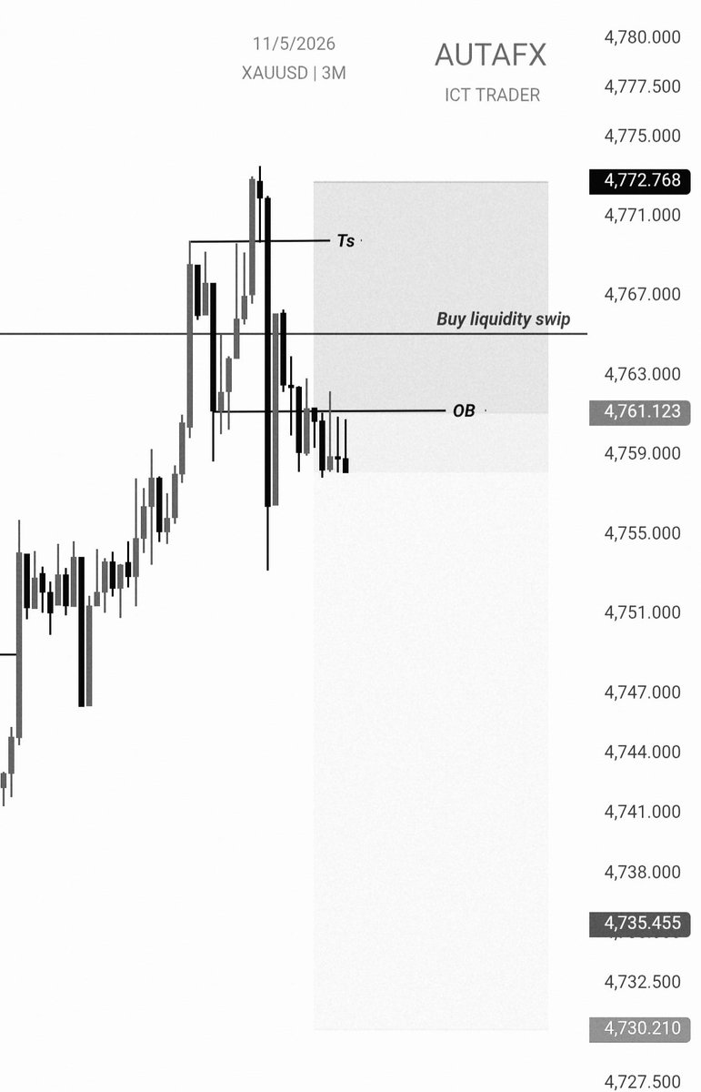 AUTA,FX tweet media