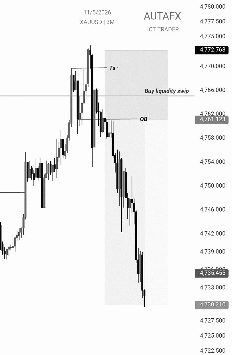 AUTA,FX tweet media